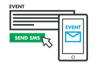 Communication with customers via SMS
