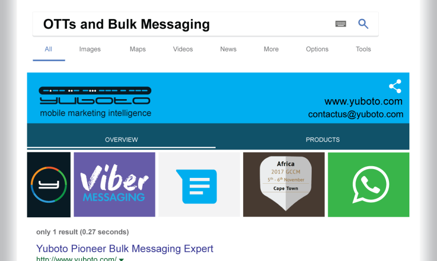 H Yuboto συμμετέχει στο Africa GCCM 2017