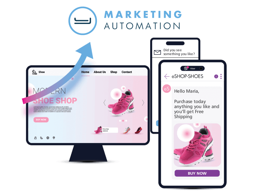 Guide your audience precisely through the buying journey to maximize conversions 