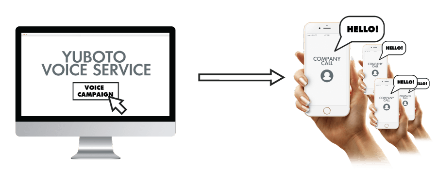 Inform your supporters and associates with voice messages